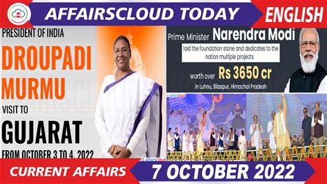 careercloud current affairs|important current affairs 2022.